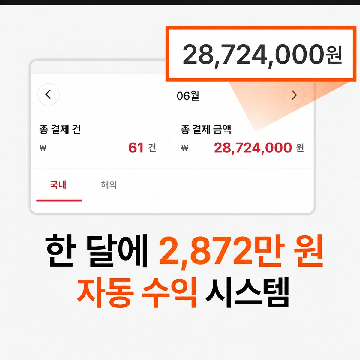 6월 총결제 61건, 28,724,000원 인증 이미지